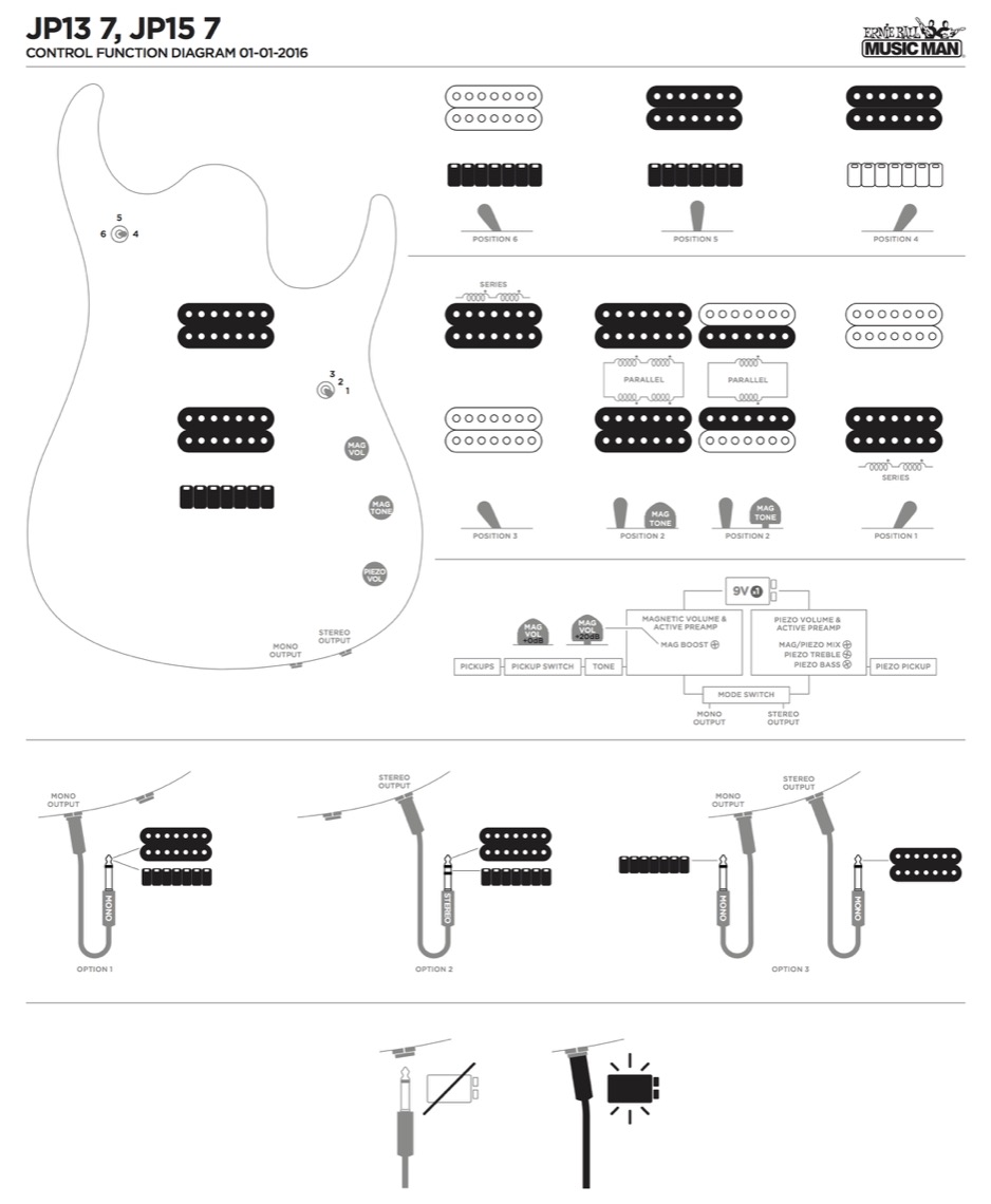 Pickup Configuration 2