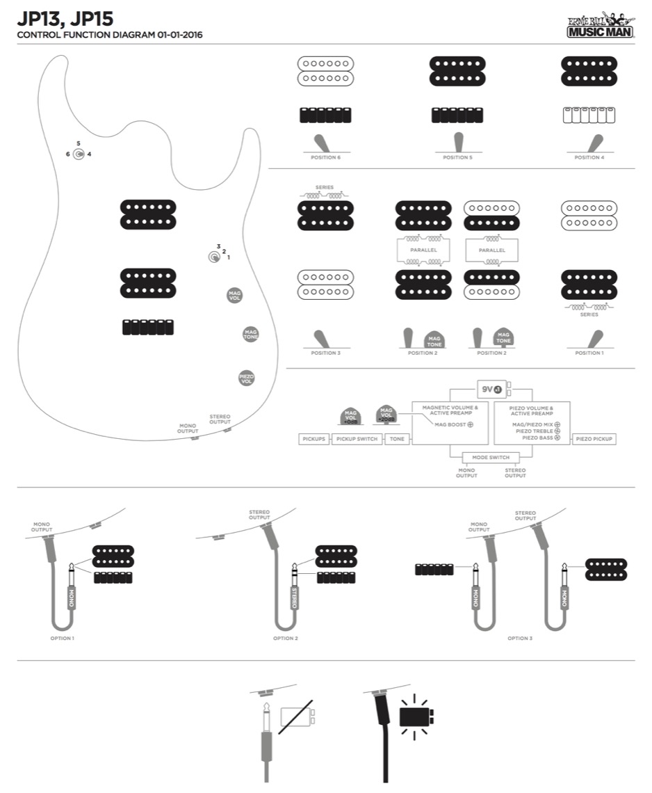 Pickup Configuration 1